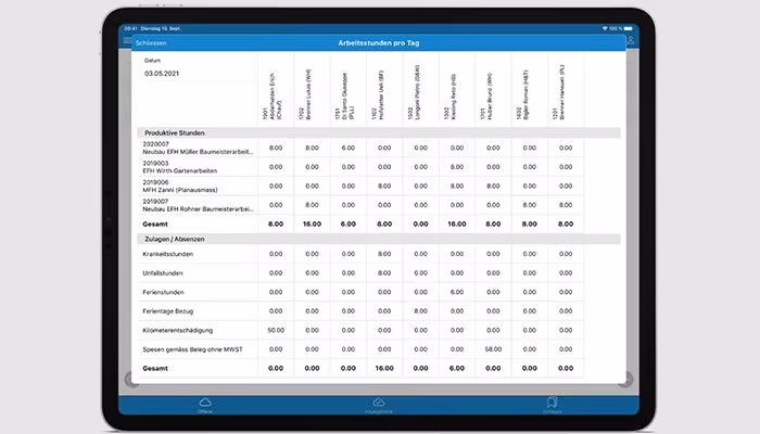 Sorba - Easy Mobile Reporting on a Tablet
