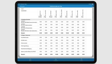Sorba - Easy Mobile Reporting on a Tablet