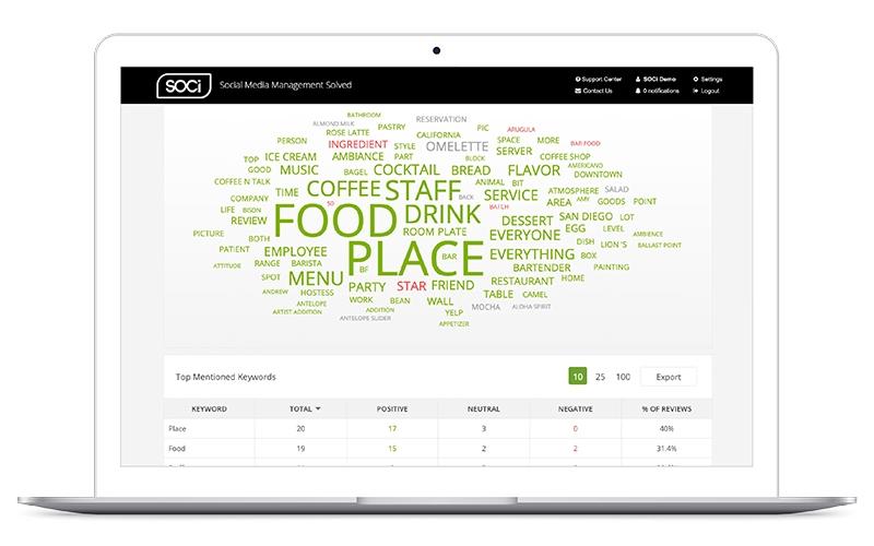 SOCi Software Management