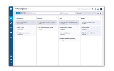 SPOL Software Planning