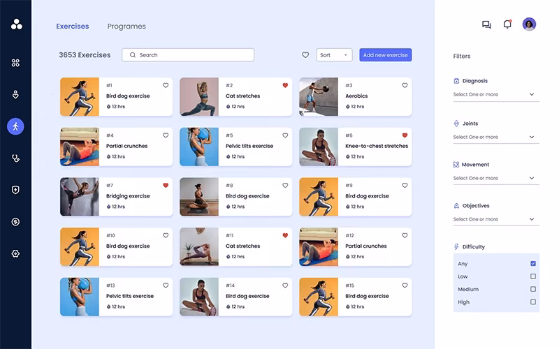 SPRY EMR Dashboard