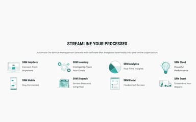 SRM Software Processes