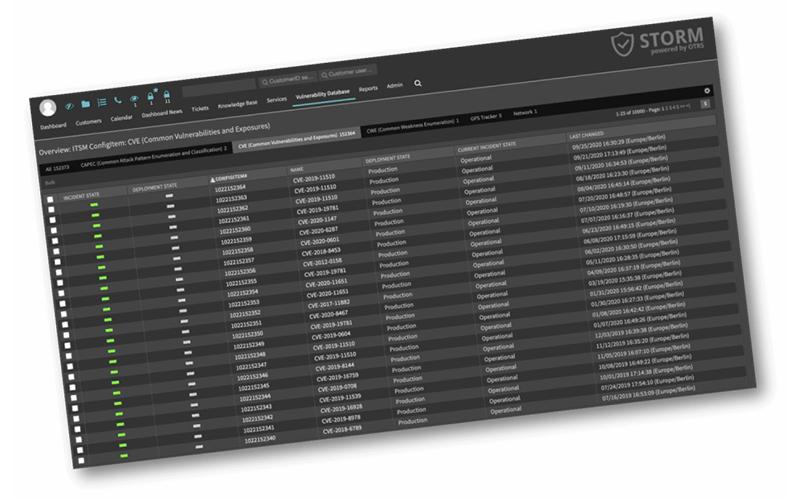 STORM Database