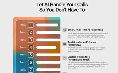 SWIPEBY AI Handle Your Calls