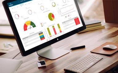 SYNERGi Desktop View