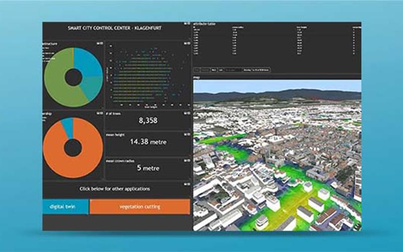 SDx Geospatial Platforms