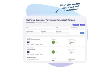 SafeGuard Privacy