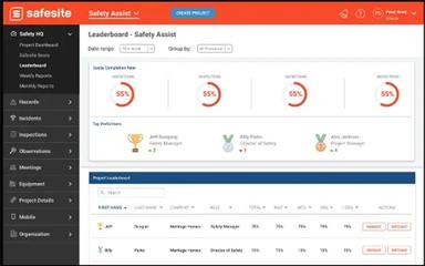 Safesite