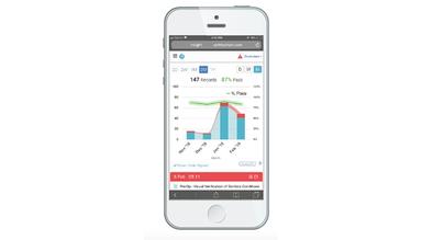 SafetyChain Mobile App