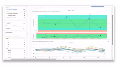 SafetyChain Output Monitoring