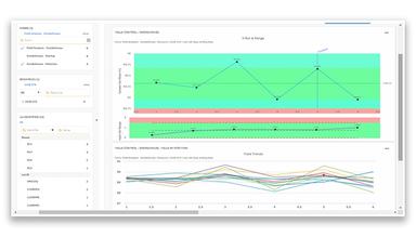 SafetyChain Output Monitoring