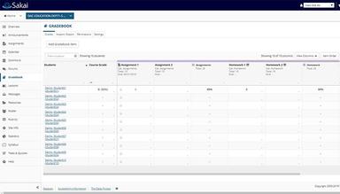 Sakai LMS-gradebook