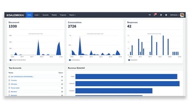 SalesboxAI-Comprehensive-Revenue-Insights-and-Buyer-Engagement-Dashboard