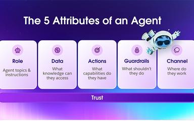 Salesforce Agentforce Attributes OF An Agent