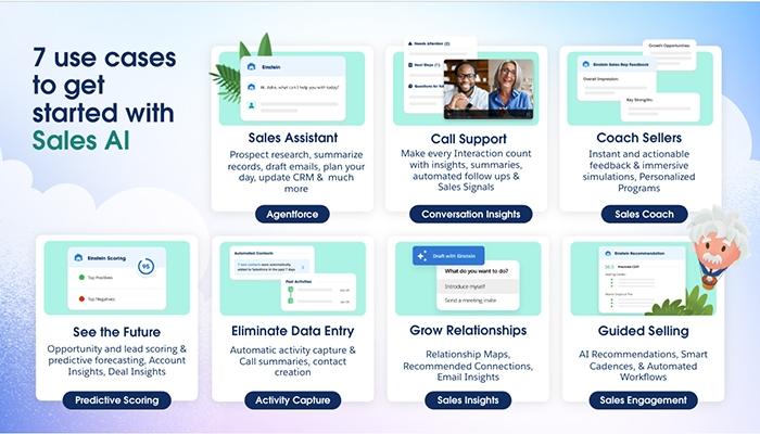 Salesforce Sales Cloud AI