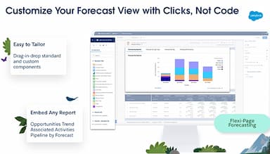 Salesforce Sales Cloud Pipeline Inspection and Forecasting