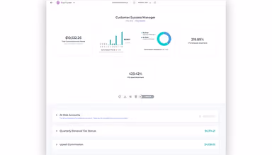 Salesforce Spiff Rep Statement