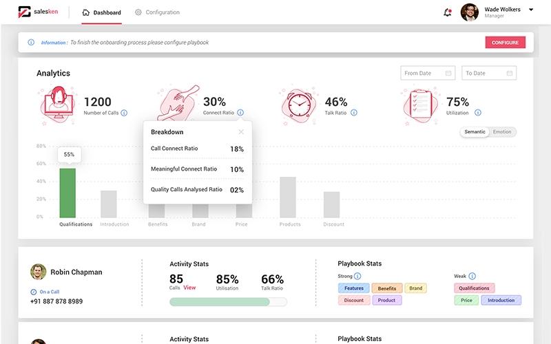 Salesken Dashboard
