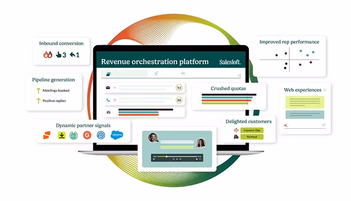 Salesloft Revenue orchestration platform