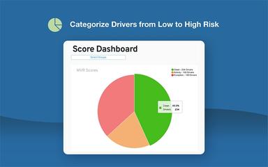 SambaSafety Identify Risky Drivers