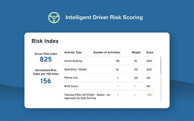 SambaSafety Comprehensive Risk Scoring