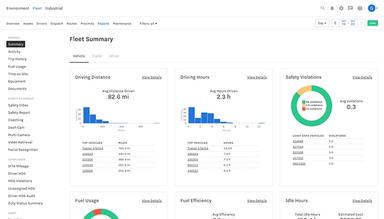 Samsara Reporting Features