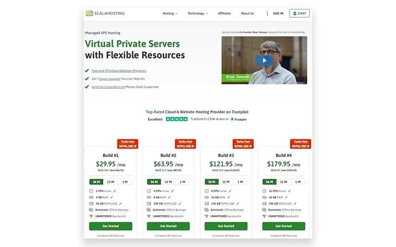 ScalaHosting Pricing Plans