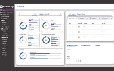 ScalePad ControlMap Dashboard