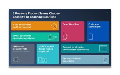 Scandit ID Scanning Solutions
