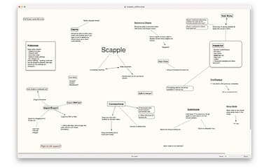 Scapple Software Cross Platform Mind Mapping
