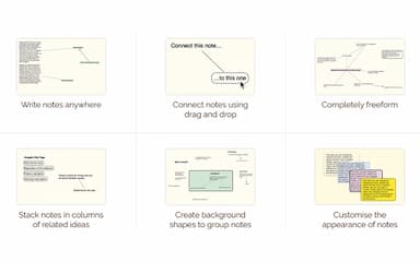 Scapple Software Simply Map Ideas