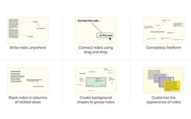 Simply Map Ideas