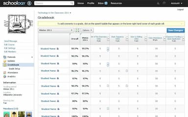 Schoology LMS Gradebook