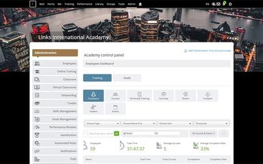 Schoox LMS Admin Homepage