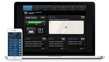 ScienceSoft Connected Car Application
