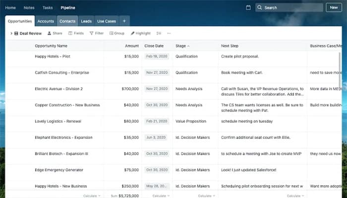 Update Salesforce Opportunities