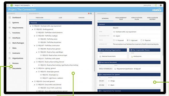 User interface