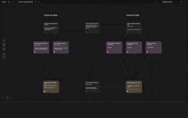 Scrintal Workflow