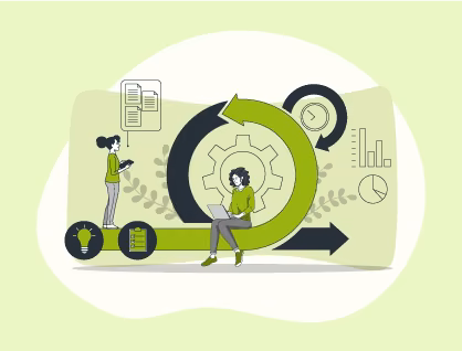 Scrum Examples