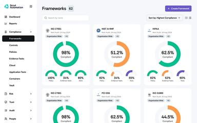 Scrut Automation Streamlines Workflows