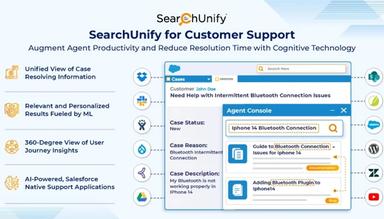 SearchUnify for Support Success