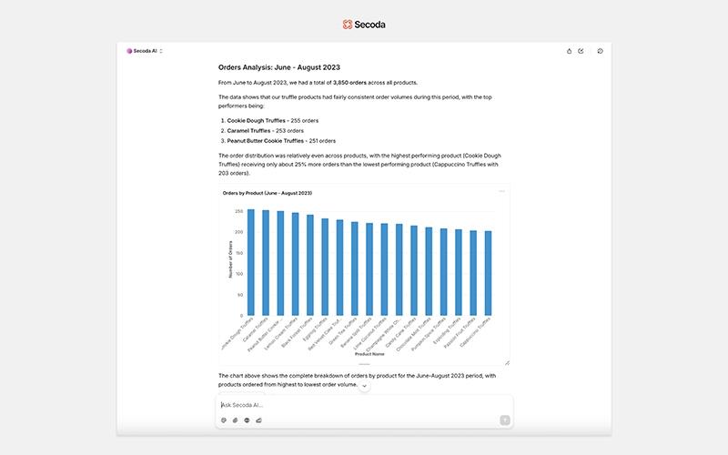 Secoda AI Analysis