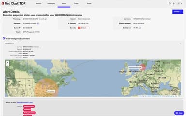 Secureworks Alert Details
