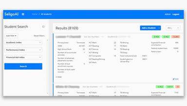 ClearScale Seligo AI