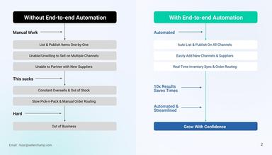 SellerChamp Boost Your Business Automation