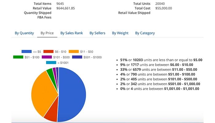 SellerChamp Analytics