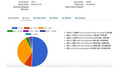 SellerChamp Analytics