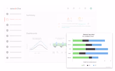 SellersCommerce Analytics