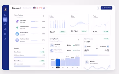 SellersCommerce Dashboard