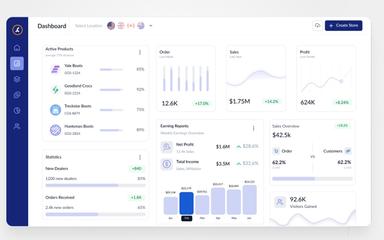SellersCommerce Dashboard